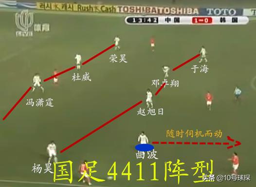 高洪波战术德国,高洪波中国vs韩国