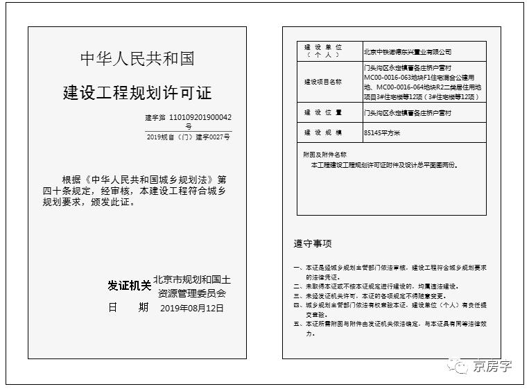 门头沟区共有产权房在哪里,门头沟共有产权房子在北京哪个区