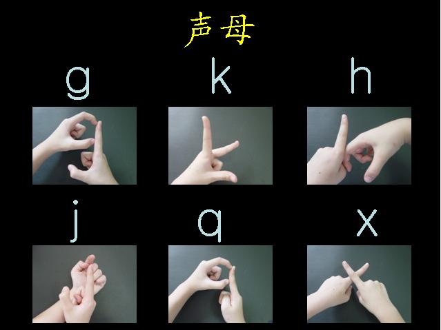 拼音字母手指操完整版,幼儿园拼音手指操视频大全