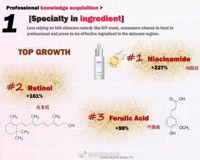 小白瓶是真的好用吗,小白瓶还能这样用