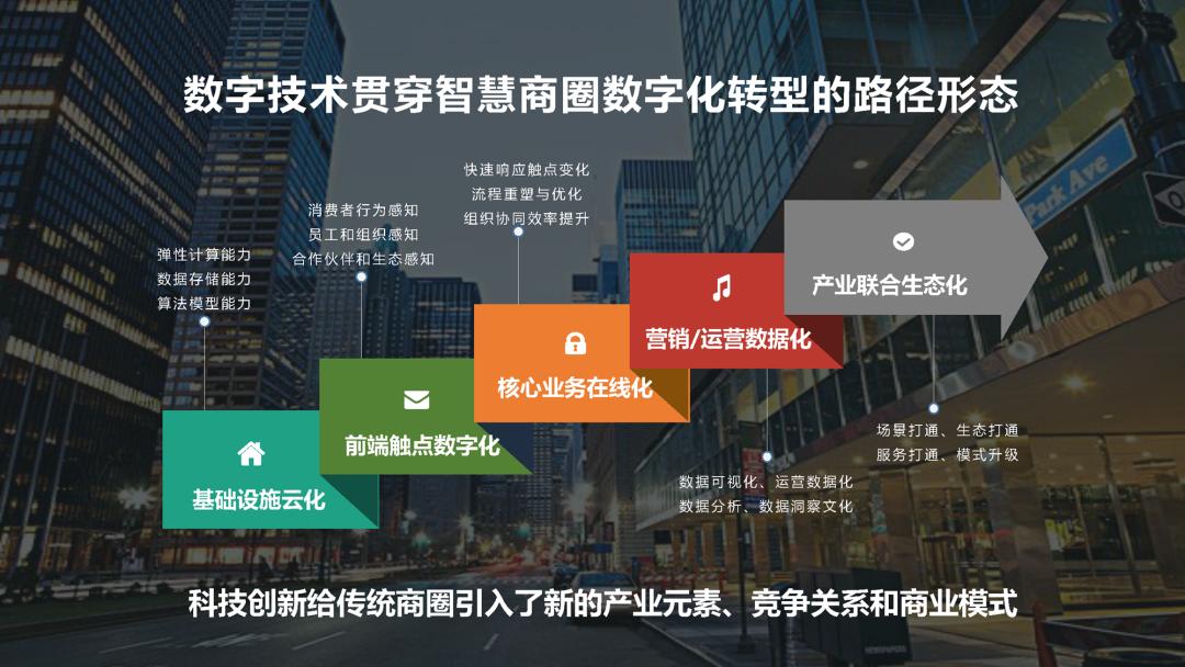 我帮阿里做了份内容爆炸的PPT，这配色你可能没见过
