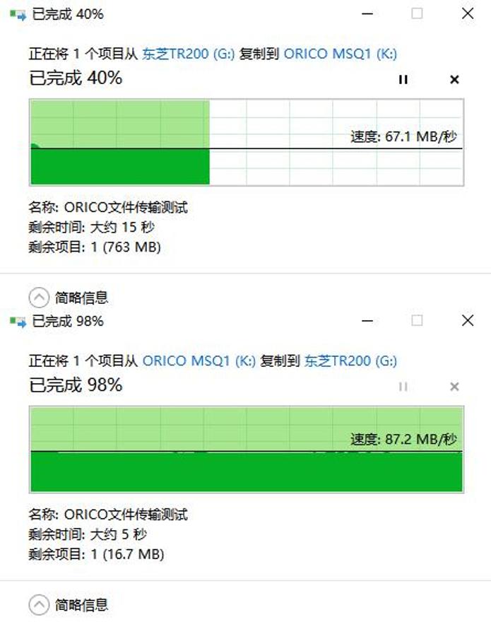 各大旗舰tf卡评测,推荐一款高端的tf卡