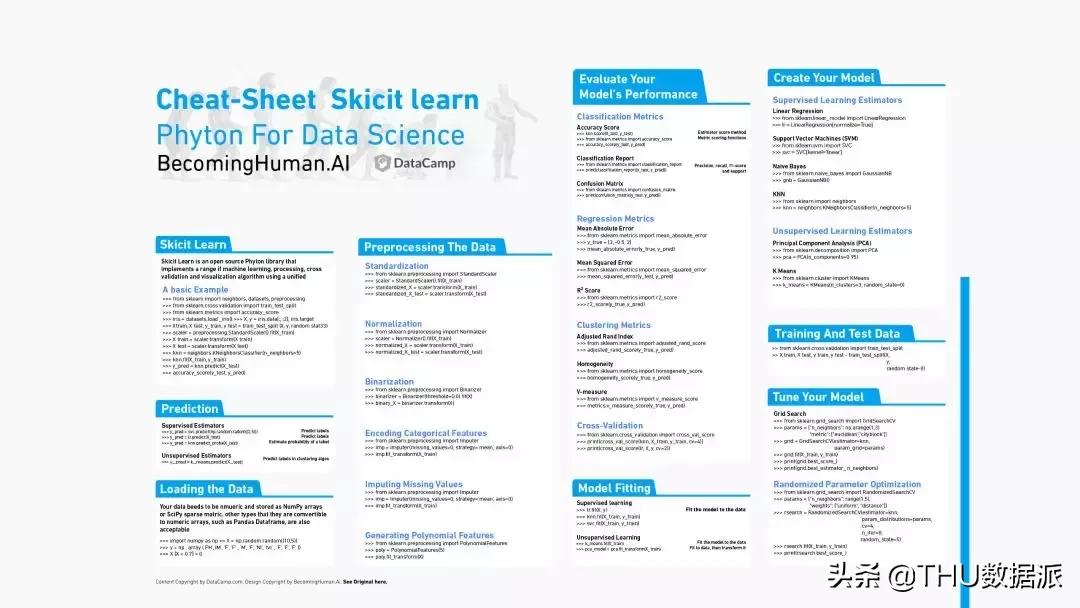神经网络机器学习入门,机器学习与神经网络深度学习框架
