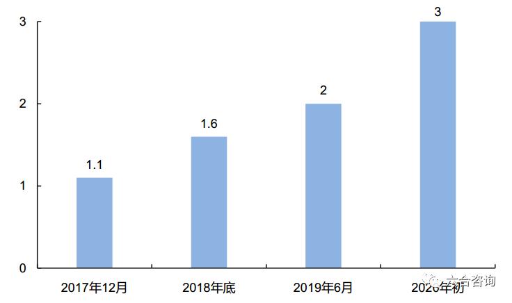 快手电商新市井电商,快手电商和直播电商的区别