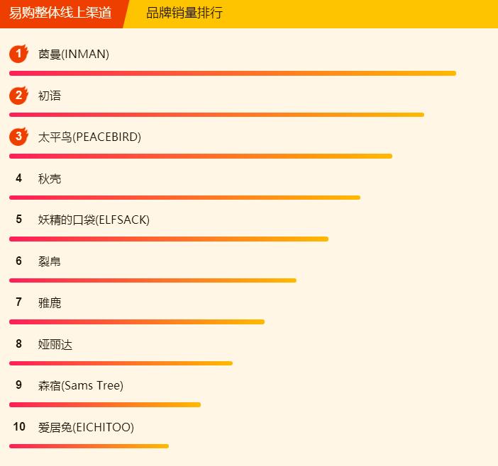 苏宁易购全民焕新节打响,苏宁全民换新节