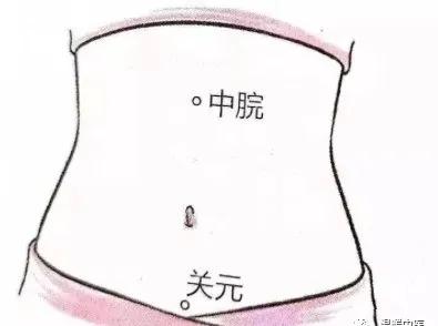 艾灸中脘穴治胃病,艾灸怎样灸治胃病灸哪几个穴位