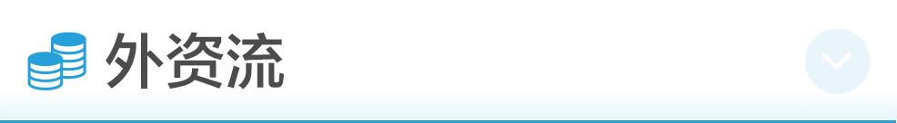 特朗普：终止与世卫关系；上交所：将推出做市商制度、引单次T+0交易；仝卓改高考身份，教育部坚决追查到底