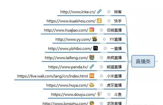 适合新手做的自媒体平台有哪些,适合新手做的自媒体平台推荐