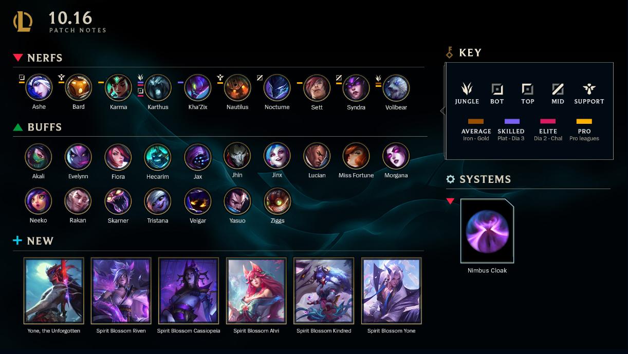 lol最新版本封魔剑魂出装,lol封魔剑魂出装最新版本