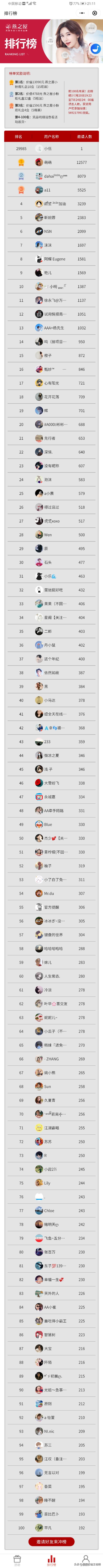 燕之屋即食燕窝小粉瓶70g,燕之屋小粉瓶为什么站c位