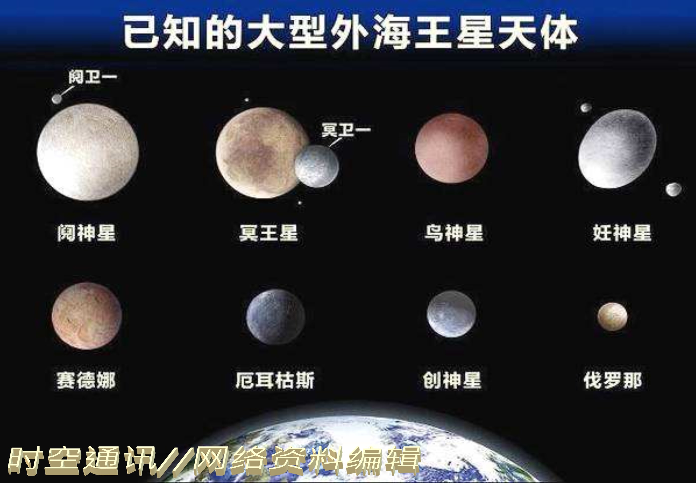 冥王星为什么会被踢出大行星行列,冥王星被排除九大行星的行列原因