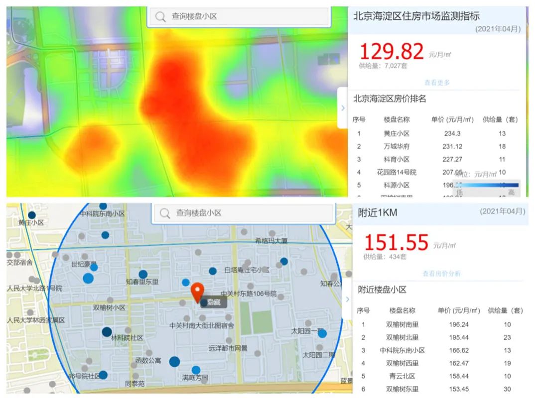 就算有房补，互联网人也没有租房自由