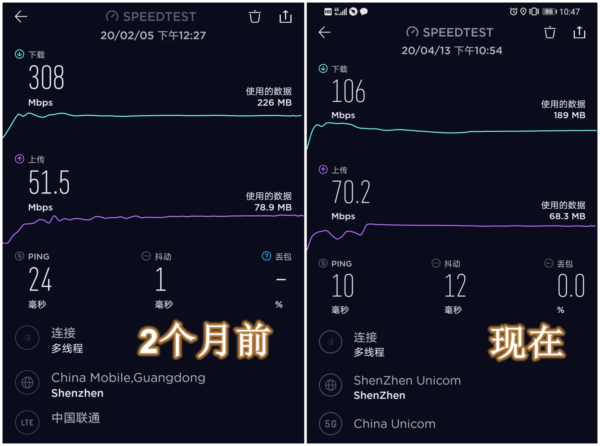 4g网络满格的为什么网速那么卡,为什么现在的4g网速明显变慢了