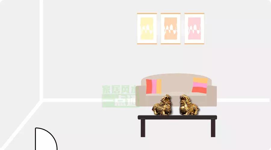 财神爷的风水摆位图示大全,财神爷最喜欢的风水布局不看后悔