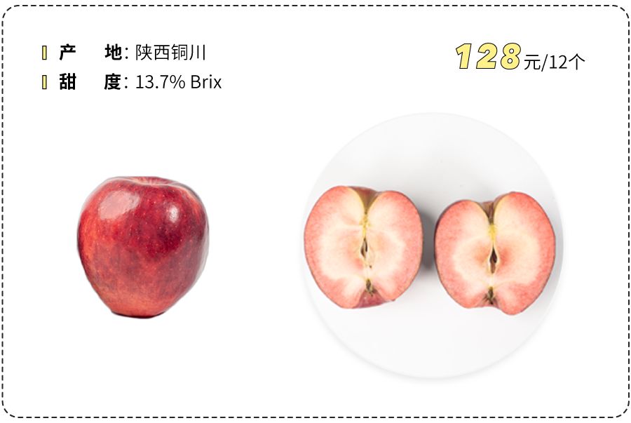 各种新奇水果,20种你没见过的水果