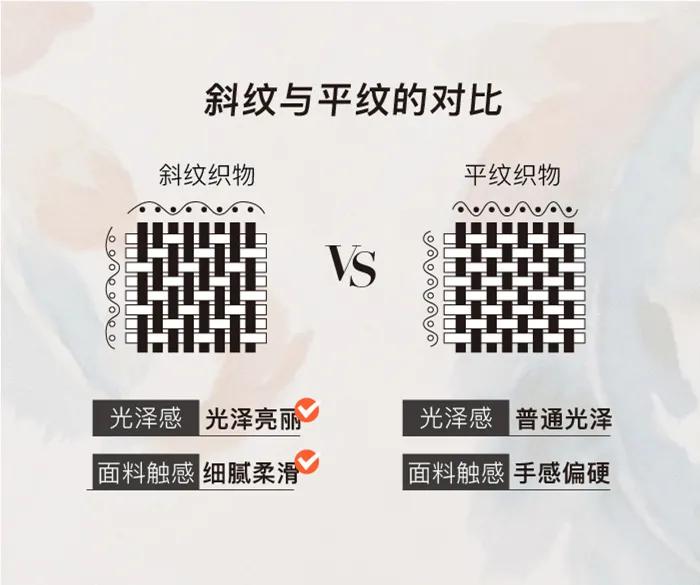 这是什么神仙四件套！轻快时髦温柔俏皮，*疆新**棉细腻柔软好睡极了