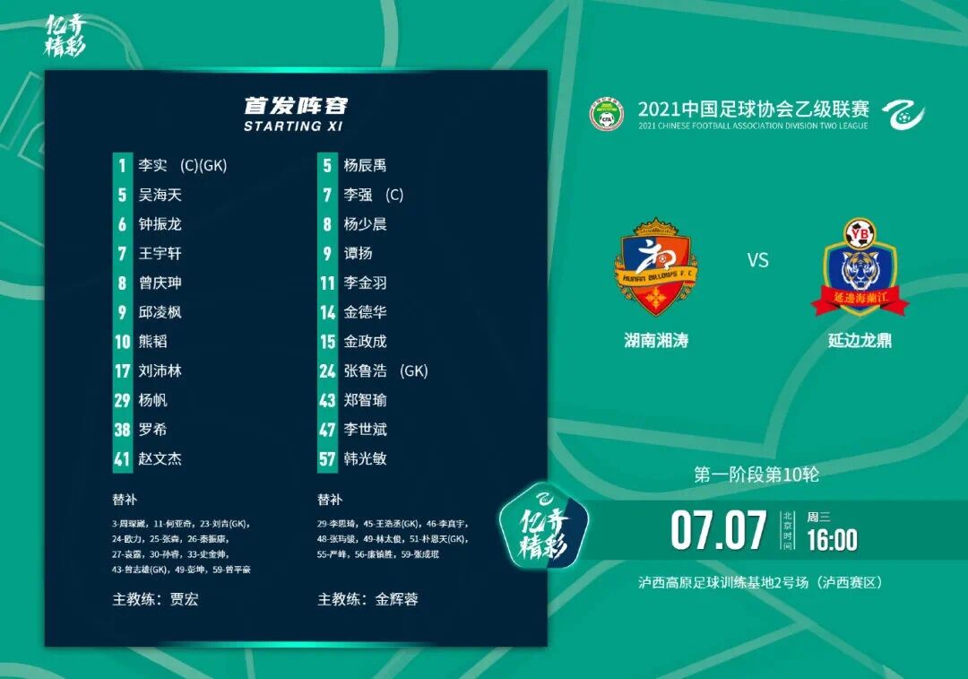 延边龙鼎2-2广州队赛后,延边龙鼎队客场2:3惜败石家庄