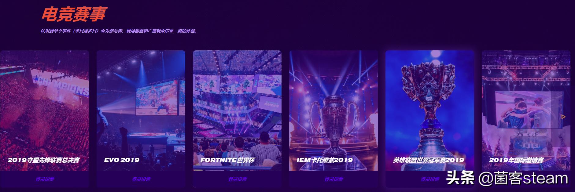 2020年公认最好游戏,2019年最佳游戏提名