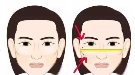 太阳穴凹陷颧弓外扩怎么画眉毛,太阳穴凹陷颧弓突出明显怎么化妆