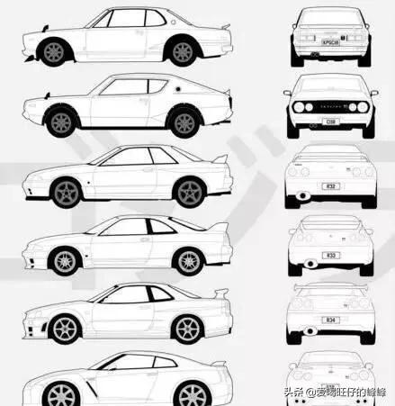 历代日产gtr战神,如今的战神gtr