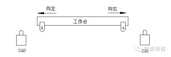 电工知识多大电机不能直接启动,单相电机的正确启动方法