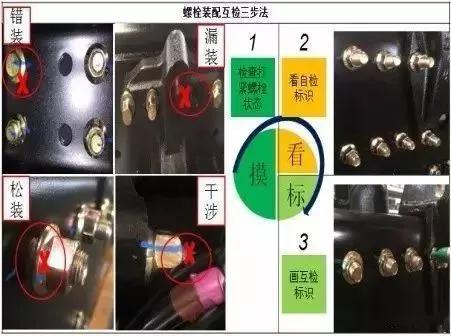 党建三定三查一检制度,工厂管理之三定三检