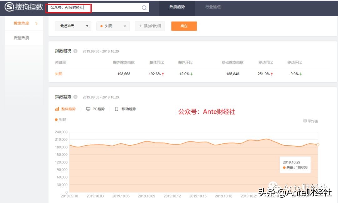 新型的赚钱项目,刚需挣钱门路