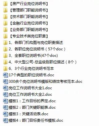 地表最全岗位说明书汇编！覆盖89%岗位（免费资料）