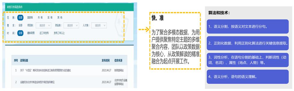 国际科技创新中心有哪些,科技创新中心网络服务