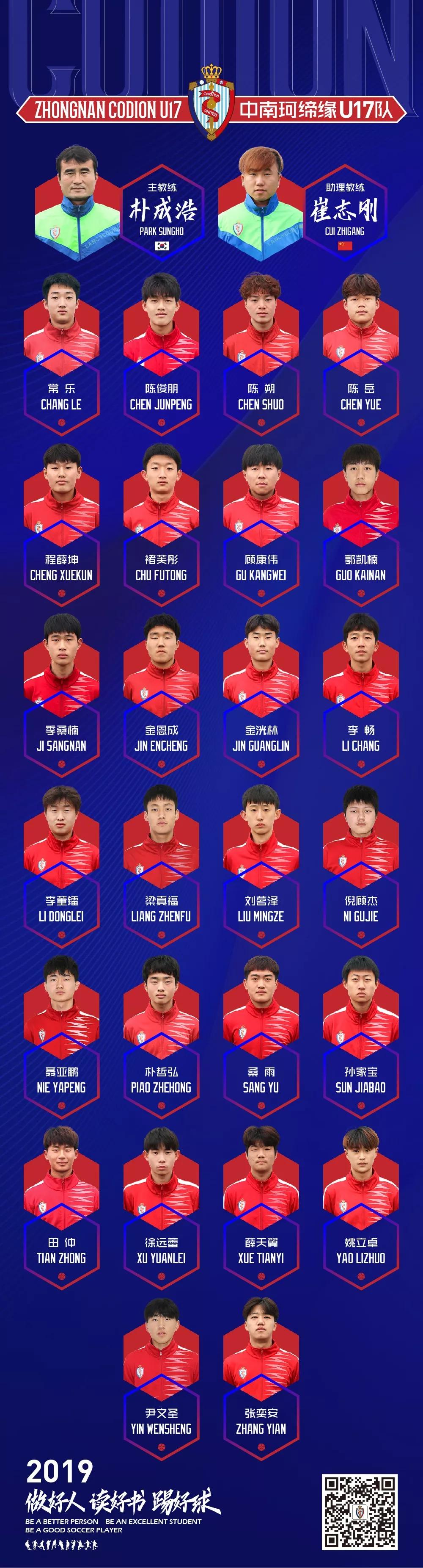 梯队故事|从全国冠军到职业预备队，U17踏上新征程