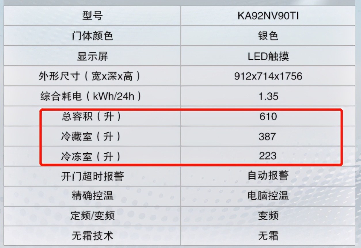 冰箱双循环是不是智商税,冰箱全空间保鲜是交智商税