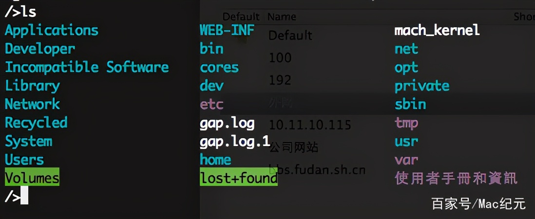 如何开始使用macos系统,macos使用技巧