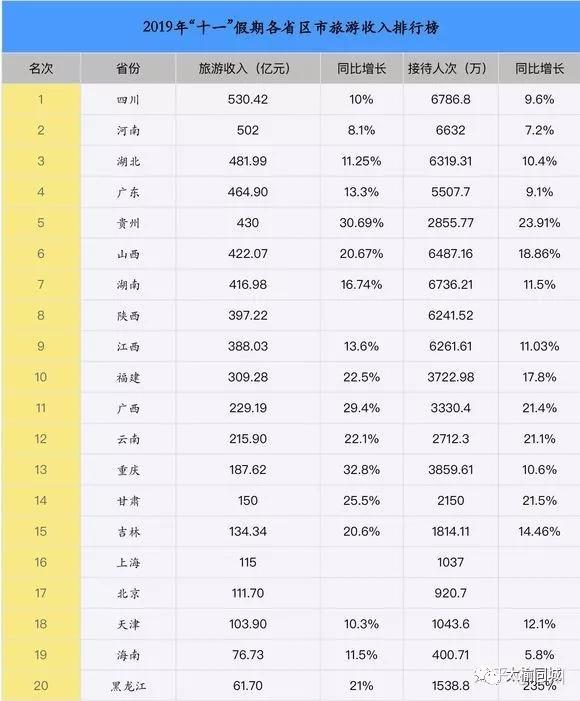 太原未来发展最好的是哪个区,太原未来的发展会如何呢