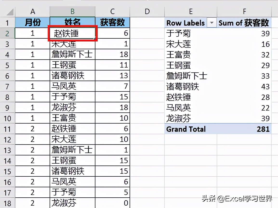 excel表怎么去除多余空格,怎么清除excel表中多余空格