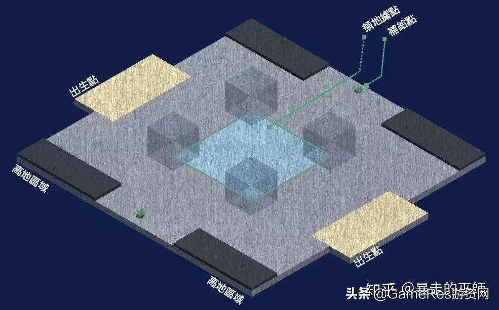 建筑师解构游戏关卡——《王牌战士》城寨关卡占领据点地图探究