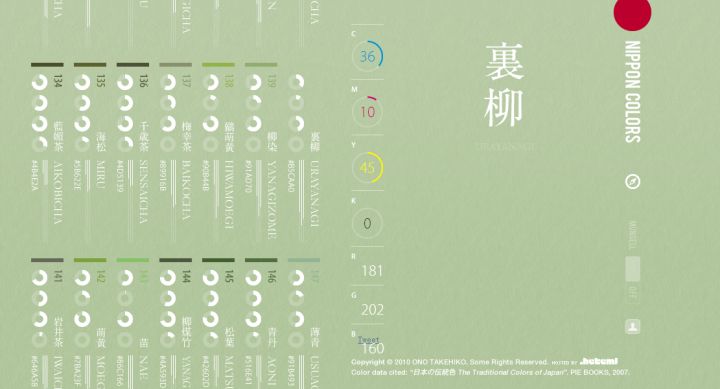 黑科技ppt教程,十大实用ppt辅助神器