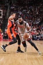 nba哈登数据图,nba哈登动态