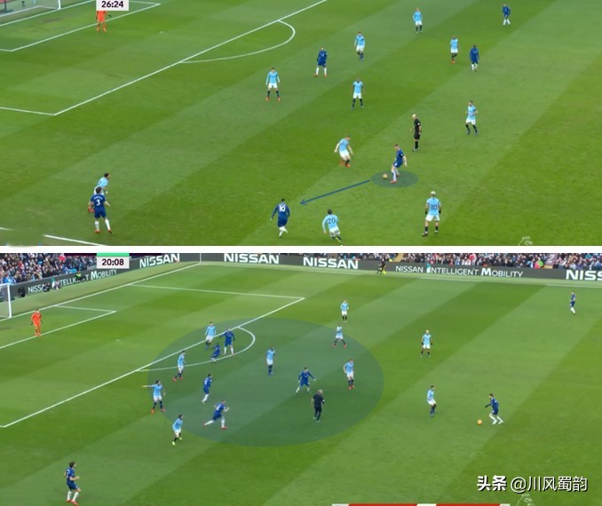 英超利物浦vs曼城复盘,英超双蓝会什么时候开始