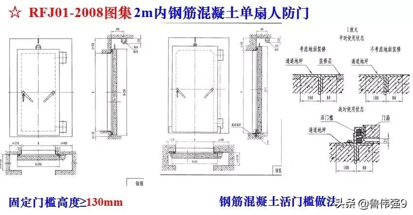 地下室人防工程施工视频全过程,地下室人防施工工艺
