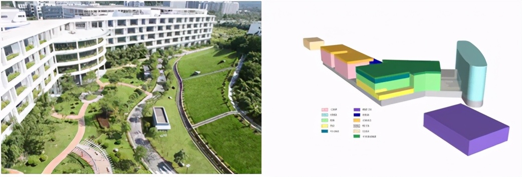 绿海之舟，花园式建筑布局——中山大学附属第三医院岭南医院设计