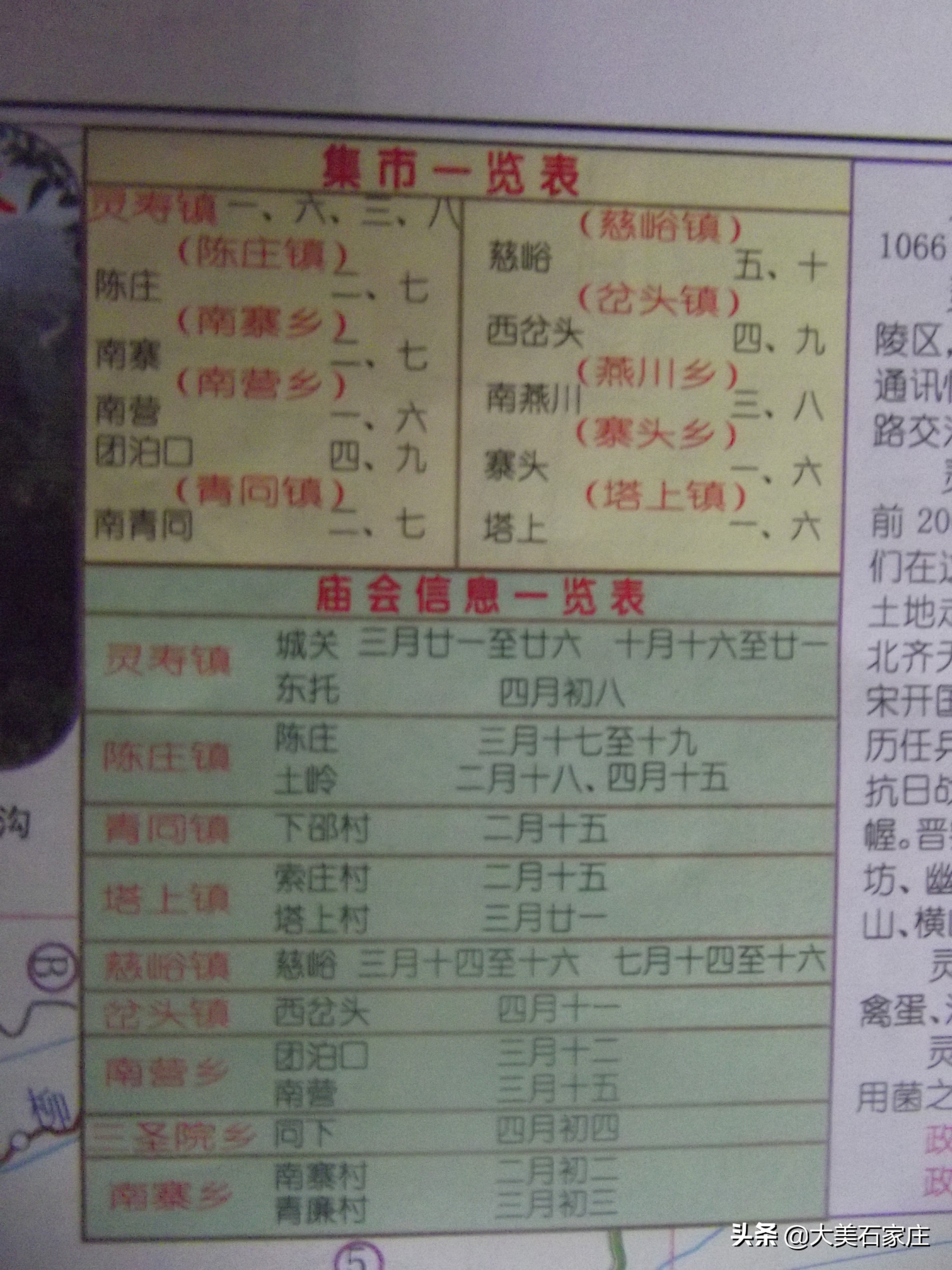 二月二石家庄市西岗头村庙会,石家庄市正定县各乡村庙会时间