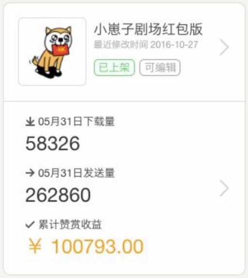 美国、日本、俄罗斯版“微信”：即时通讯软件盈利模式PK