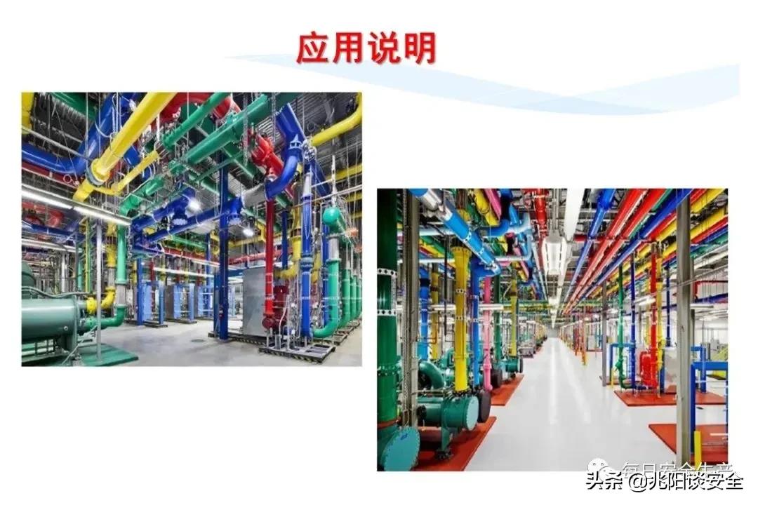 安全标志分类有补充标志吗,安全标志从内容上分为哪几类