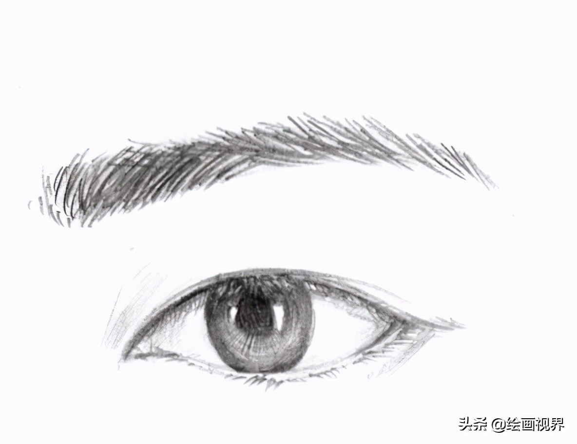 初学者画眼睛的步骤图简单,一步一步教你画眼睛初学者