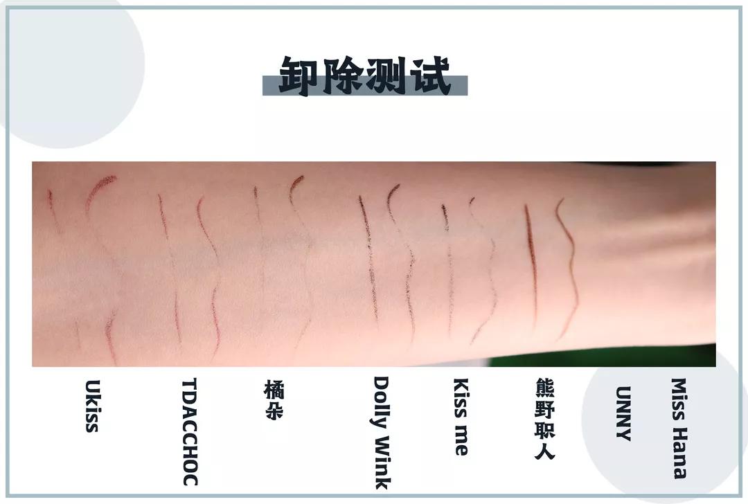 谁家的眼线笔粗眼线平价又好用,画下眼线的超平价眼线笔