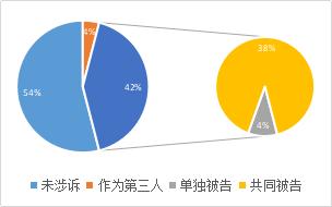 网络竞价排名侵害名称权,竞价排名推广隐性商标侵权