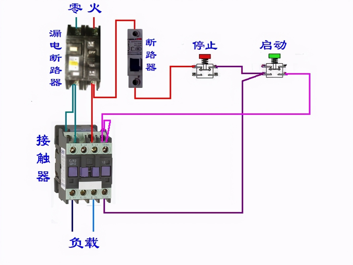 电工接触器控制回路怎么接线整齐,dz108断路器与接触器接线图