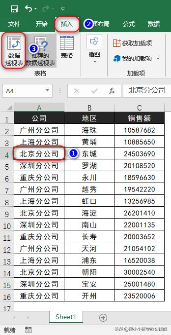 excel多个sheet拆分多个excel文件,如何快速把excel表拆分多个表
