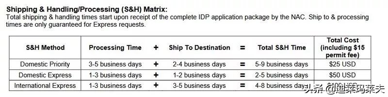 旅游签证在美国申请驾照,在美国如何申请国际驾照