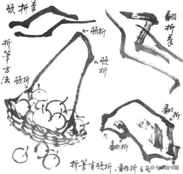 小写意花鸟画笔法,小写意花鸟画笔墨技法与创作